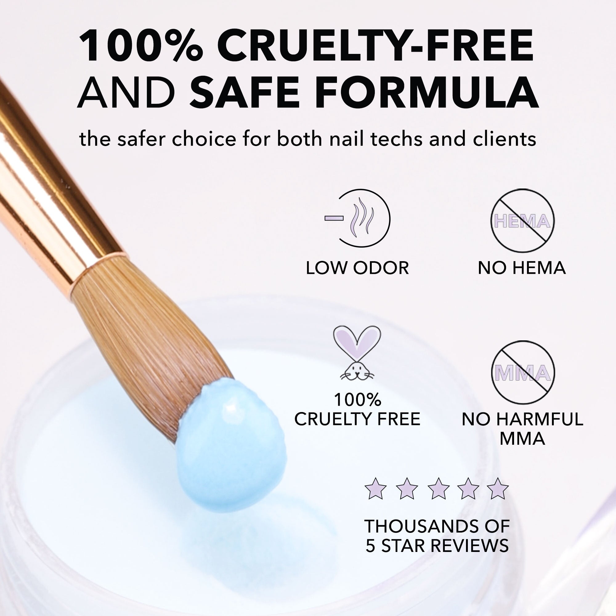 EMA LIQUID MONOMER 5
