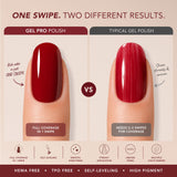Kiara Sky Gel Pro Polish - One Swipe Comparison