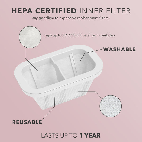 Beyond Pro Dust Collector HEPA Certified Inner Filter