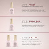 Kiara Sky Gel Pro Essentials steps