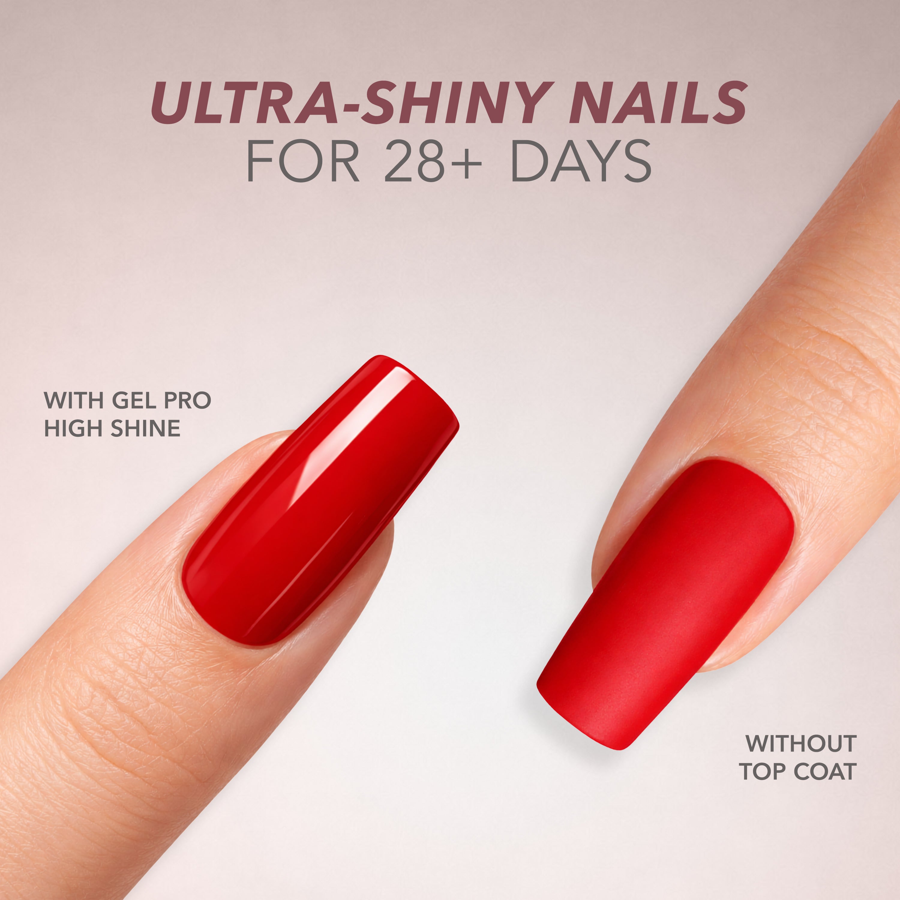 Kiara Sky Gel Pro High Shine Non-Wipe Topcoat is ultra-shiny for 28+ days