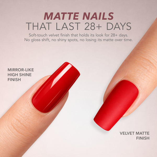 Kiara Sky Gel Pro Matte Non-Wipe Topcoat lasts 28+ days