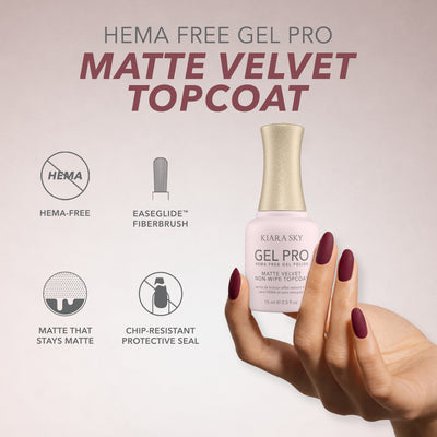 Kiara Sky Gel Pro Matte Non-Wipe Topcoat features
