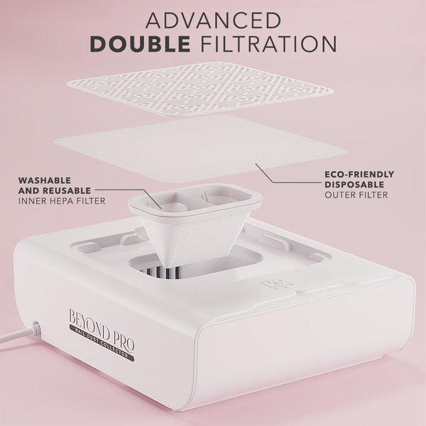 Beyond Pro Nail Dust Collector - White